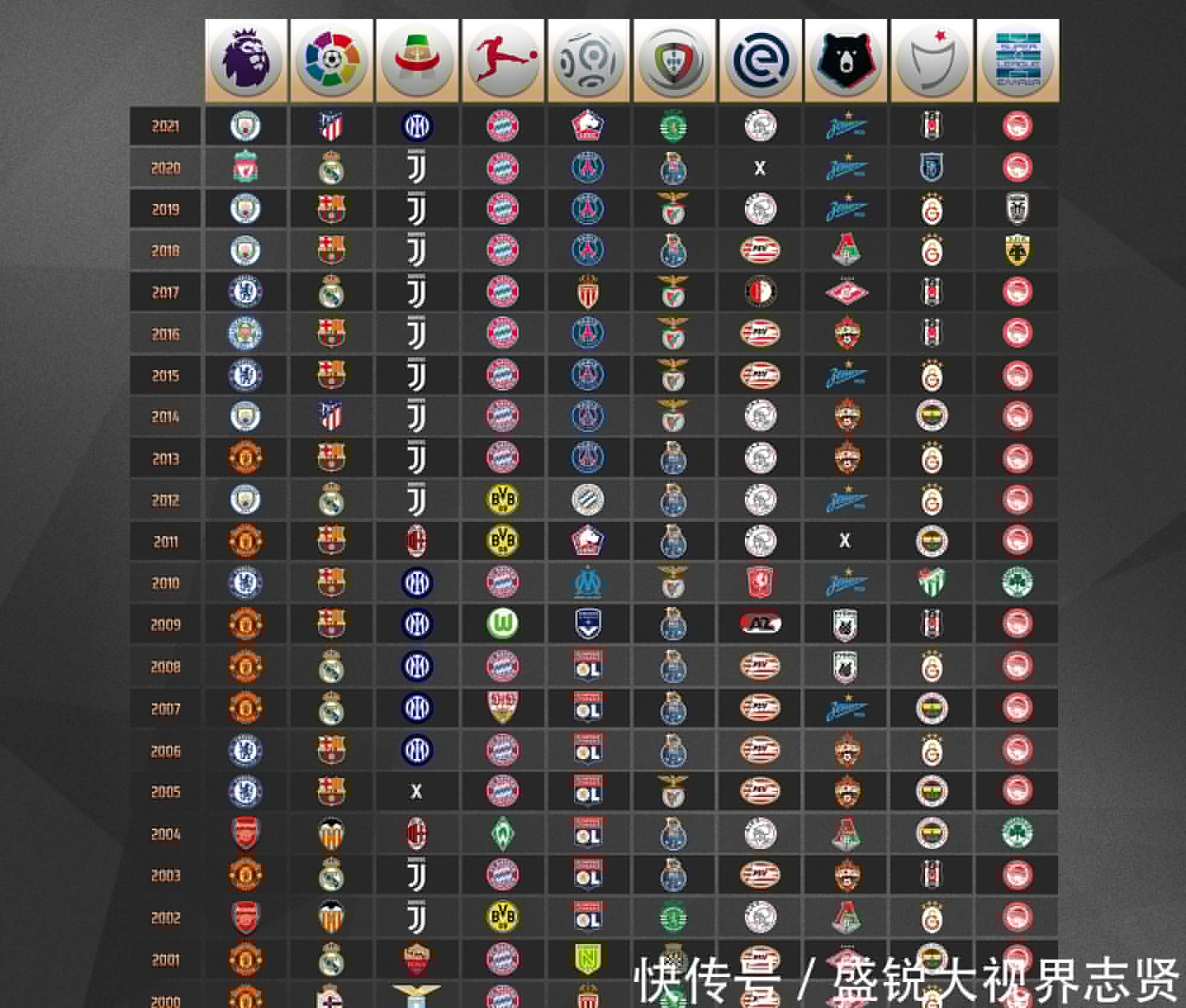技战术水